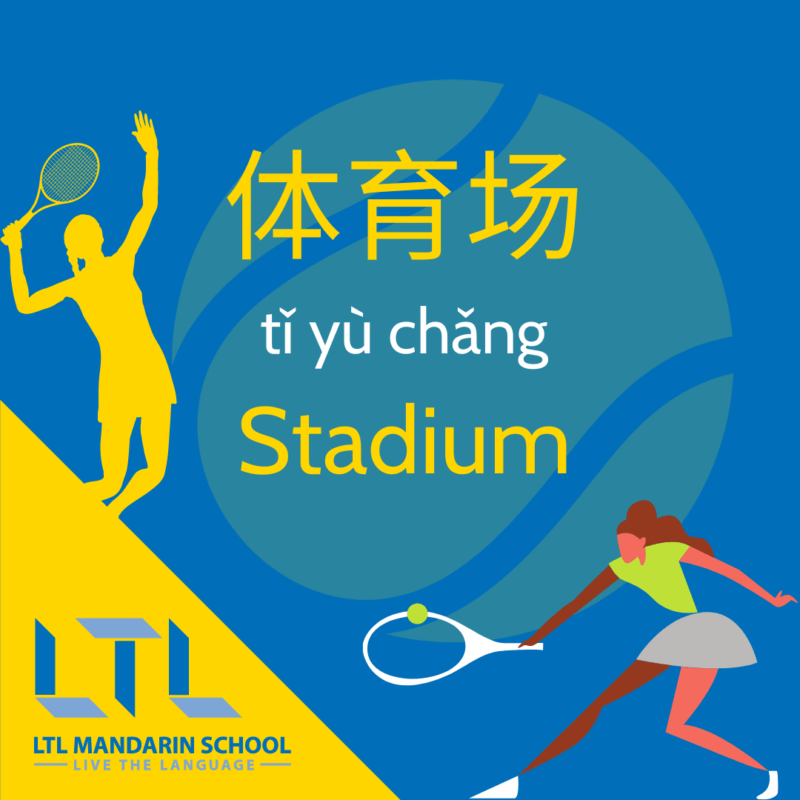 Wimbledon in Chinese - Tennis Vocab