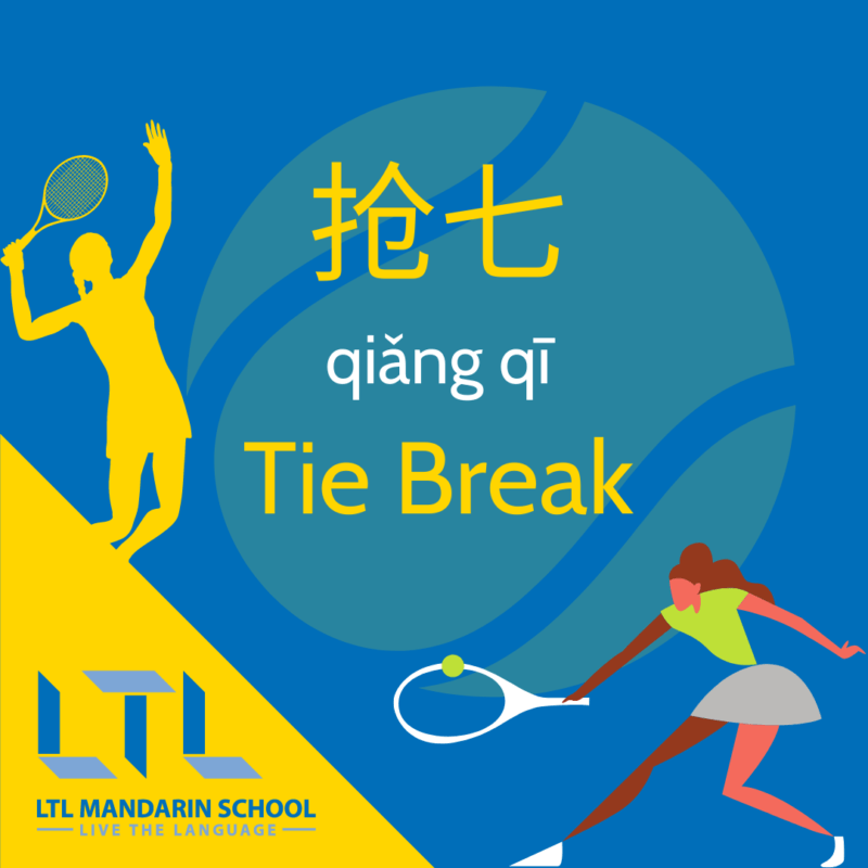 Wimbledon in Chinese - Tennis Vocabulary