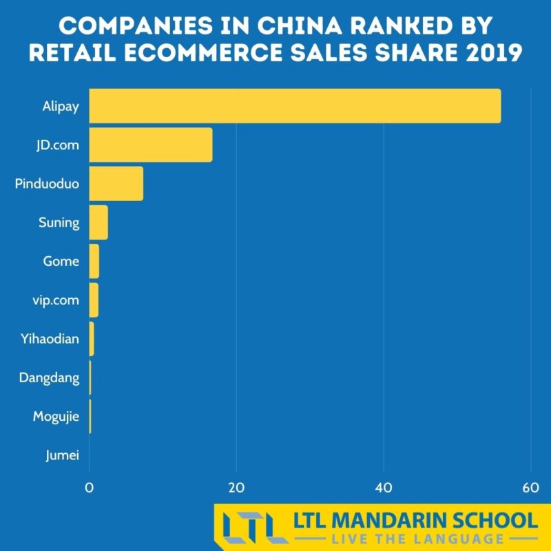 All three miHoYo founders included in China's 500 richest people list with  combined net worth of $16 billion