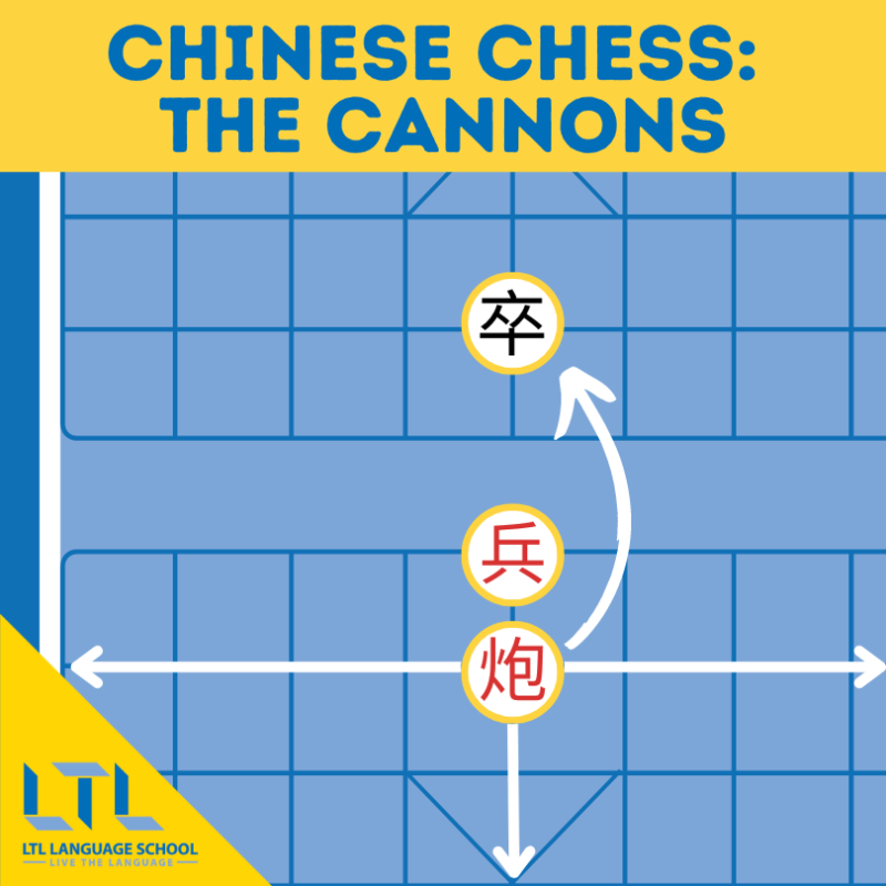 Chinese Chess Strategy for Beginner - LESSON 1: Same direction