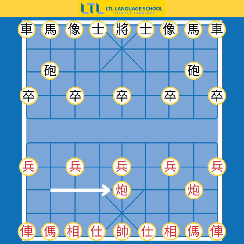 Chinese Chess Strategy for Beginner - LESSON 1: Same direction