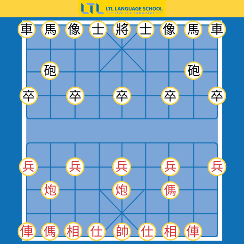 Chess Board  Chinese-Chess-for-Beginners