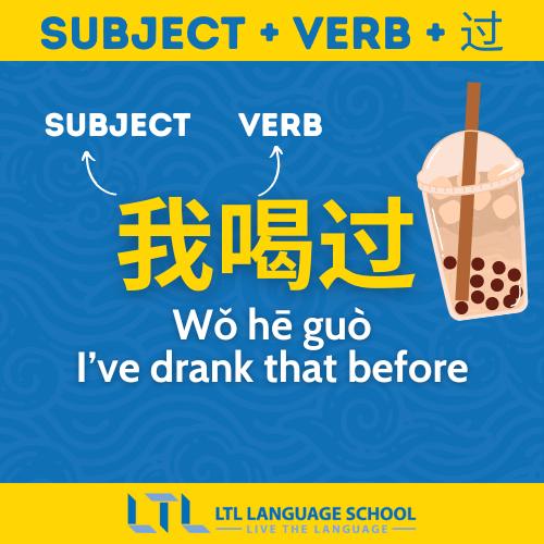 Basic Chinese Grammar // A Simple Guide To Grammar (& Quiz!)